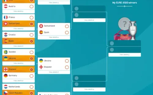 Los cuartos de final de la Eurocopa 2020. (UEFA)
