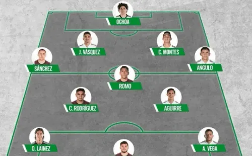 Posible alienación de México ante Panamá / TDNUSA