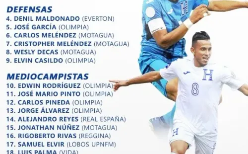 La convocatoria oficial para la Selección de Honduras olímpica (Foto: Todo Deportes Televisión)