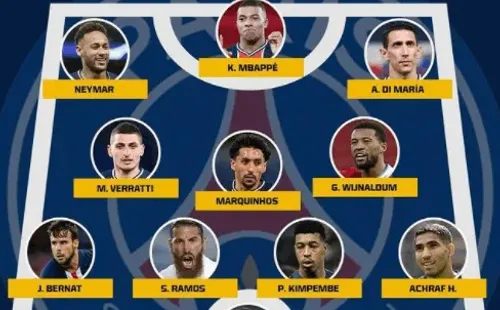 Posible once del PSG para la próxima temporada / Foto: foxsportsmx