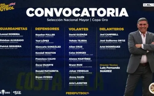 Convocatoria de Costa Rica para la Copa Oro