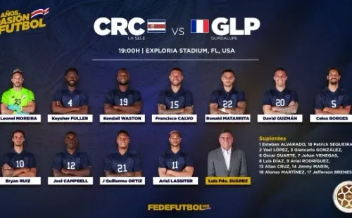 El primer once que para Luis Fernando Suárez con Costa Rica. (@Fedefútbol)