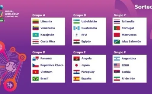 Sorteo Mundial Futsal