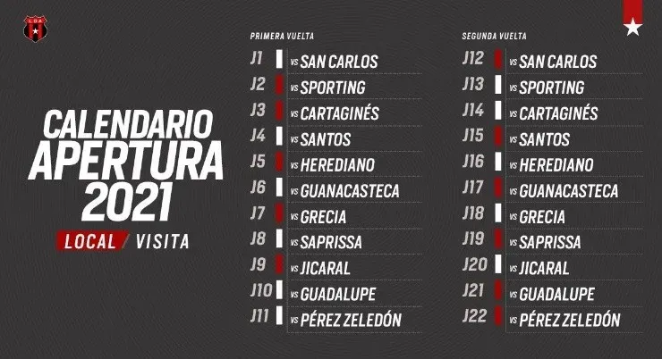 (Fuente: Prensa Alajuelense)
