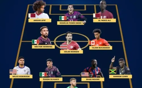 El once ideal de la Copa Oro / Foto: Concacaf