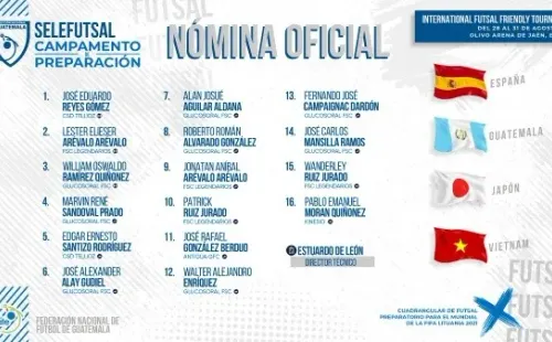La nomina de la Selección de Guatemala para el torneo amistoso (Foto: Fedefut)