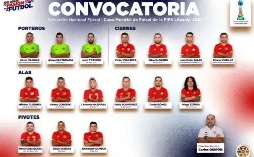 La convocatoria de la Selección de Futsal de Costa Rica para el Mundial de Lituania