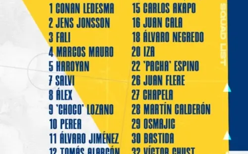 Los convocados de Cádiz para enfrentar al Levante (Foto: Cadiz)