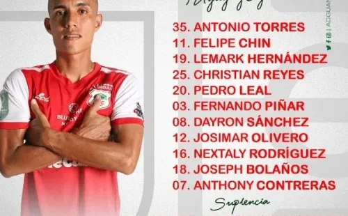 La formación de Guanacasteca para enfrentar a Alajuelense (Foto: Prensa Guanacasteca)