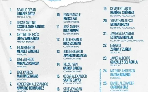 La convocatoria de Guatemala para el amistoso contra Nicaragua (Foto: Fedefut)