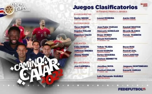 La lista de citados para los dos partidos por el octogonal de las Eliminatorias Concacaf. (Fedefúbol)