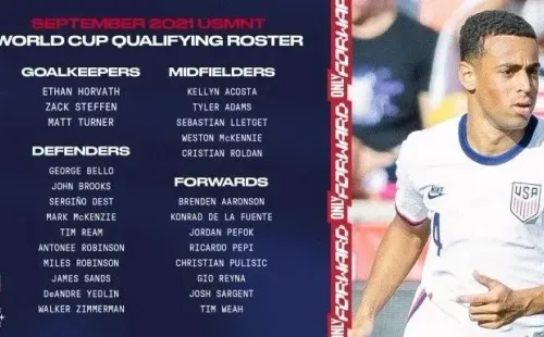 La lista de convocados de Estados Unidos para estos partidos.