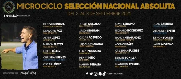 Los citados de Nicaragua para el duelo ante Guatemala.