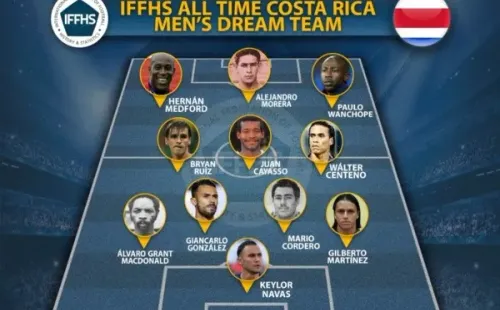 El XI Ideal histórico de Costa Rica según la IFFHS (Foto: IFFHS)