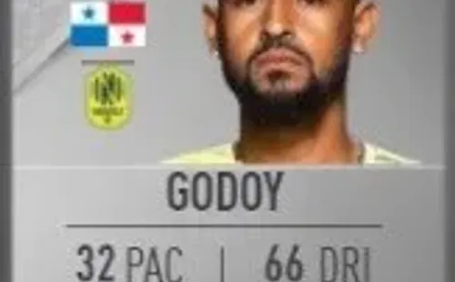 Aníbal Godoy en FIFA 22 (Foto: Futbin)