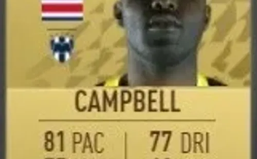 Joel Campbell en FIFA 22 (Foto: Futbin)