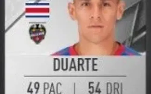 Oscar Duarte en FIFA 22 (Foto: Futbin)