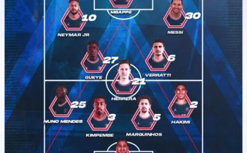 El 11 titular del PSG frente a Manchester City (Foto: PSG)