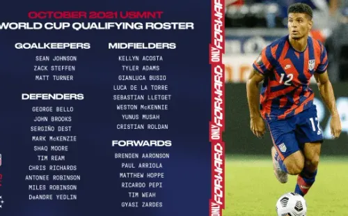 La convocatoria de Estados Unidos para la segunda ventana del Octogonal Final (Foto: USMNT)