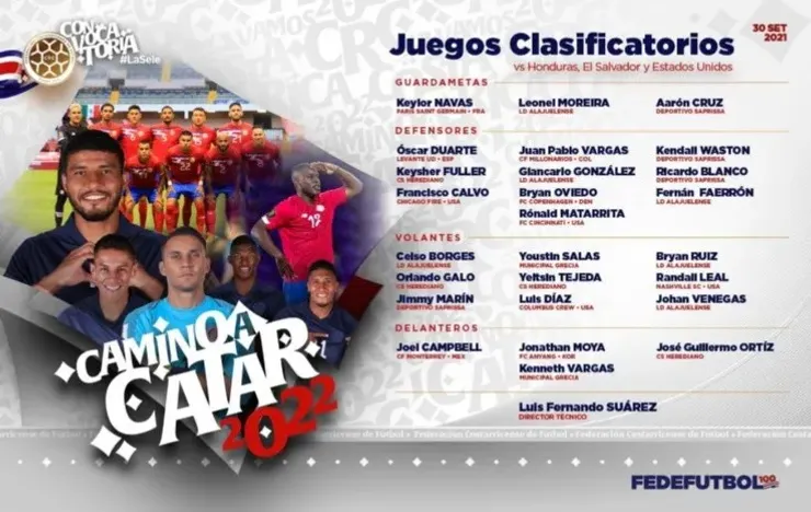 Lista Selección Costa Rica, Octubre. (Fedefut)