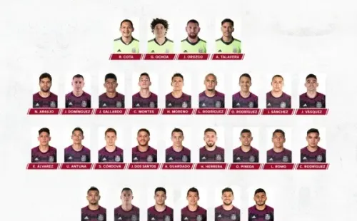 Los convocados a la Selección de México para la ventana de octubre (Foto: FMF)