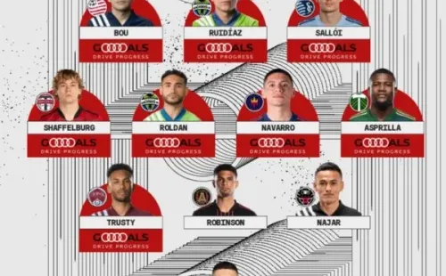 El equipo de la semana 28 en la MLS (Foto: MLS)