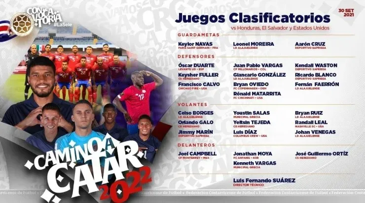Convocados Costa Rica para Octubre (Fedefut)