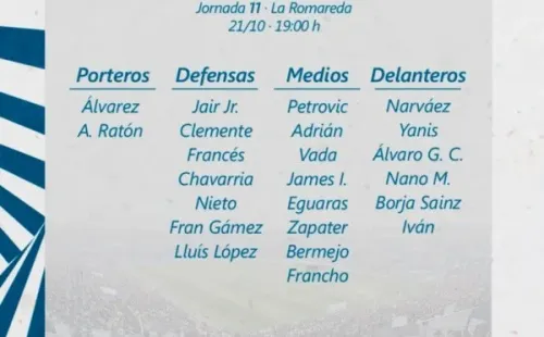 Convocatoria Real Zaragoza ante Ponferradina.
