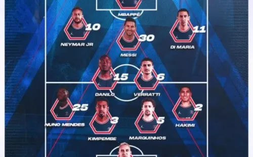 Keylor Navas estará desde el arranque.