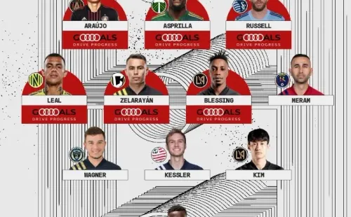 Equipo de la semana en la MLS (MLS Oficial)