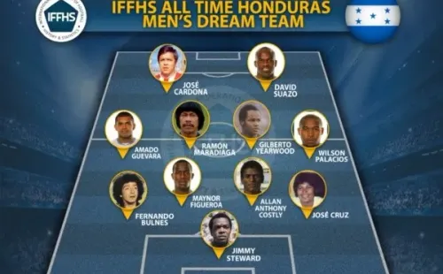 El XI Ideal histórico de Honduras que la IFFHS confeccionó (Foto: IFFHS)