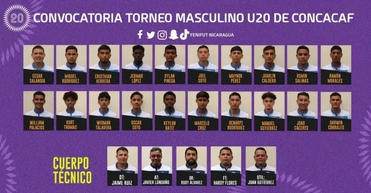 (Fuente: Fenifut)