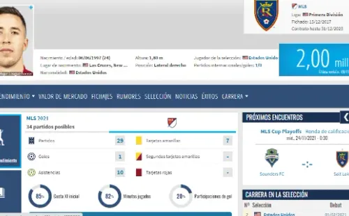 Aaron Herrera y valor en el mercado segúnTransfermarkt