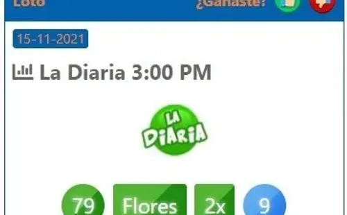Número ganador de La Diaria de Honduras del 15 de noviembre a las 3 PM