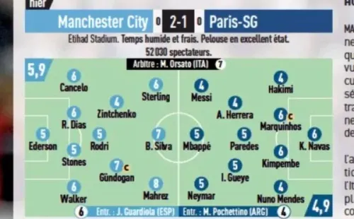 Las puntuaciones de L'Equipo en el Manchester City 2-1 PSG (Foto: Fernando Palomo)