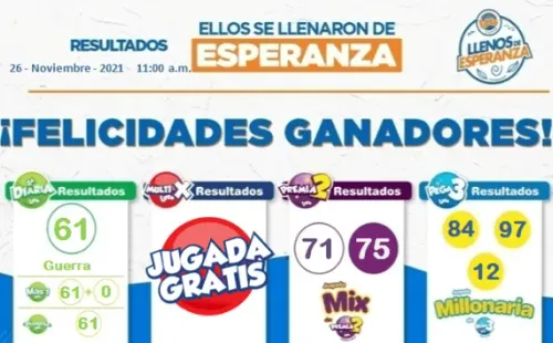 El resultado de La Diaria de las 11 de la mañana.