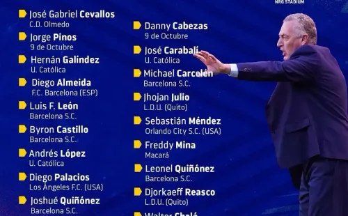 Convocatoria de Ecuador ante El Salvador