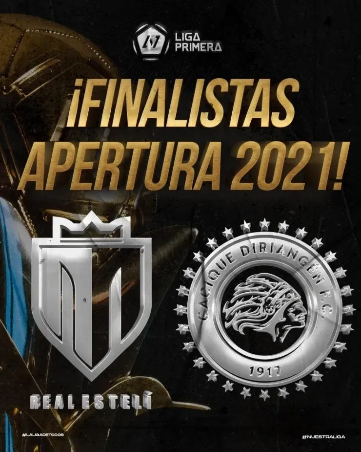 Fuente: Liga Primera