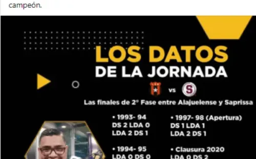 Datos de Cristian Sandoval