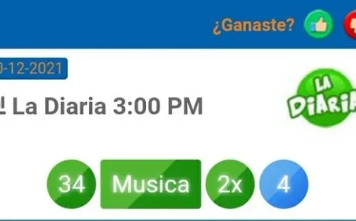 El número ganador de las 3de la tarde.