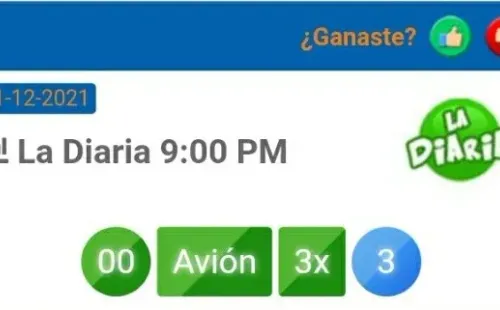 El resultado de La Diaria de las 9 de la noche.