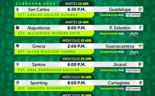 Calendario jornada 15 Clausura 2022 (Unafut)