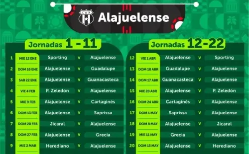 El calendario oficial de Saprissa en el Clausura 2022 (Foto: Unafut)