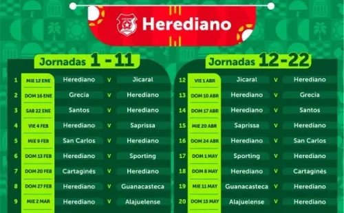 El calendario oficial de Herediano en el Clausura 2022 (Foto: Unafut)