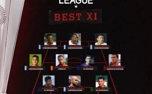 El XI Ideal de la Liga Concacaf 2021 (Foto: Concacaf)