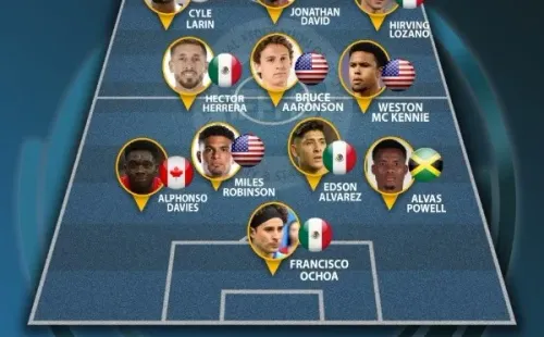 El XI Ideal de Concacaf en este 2021 según la IFFHS