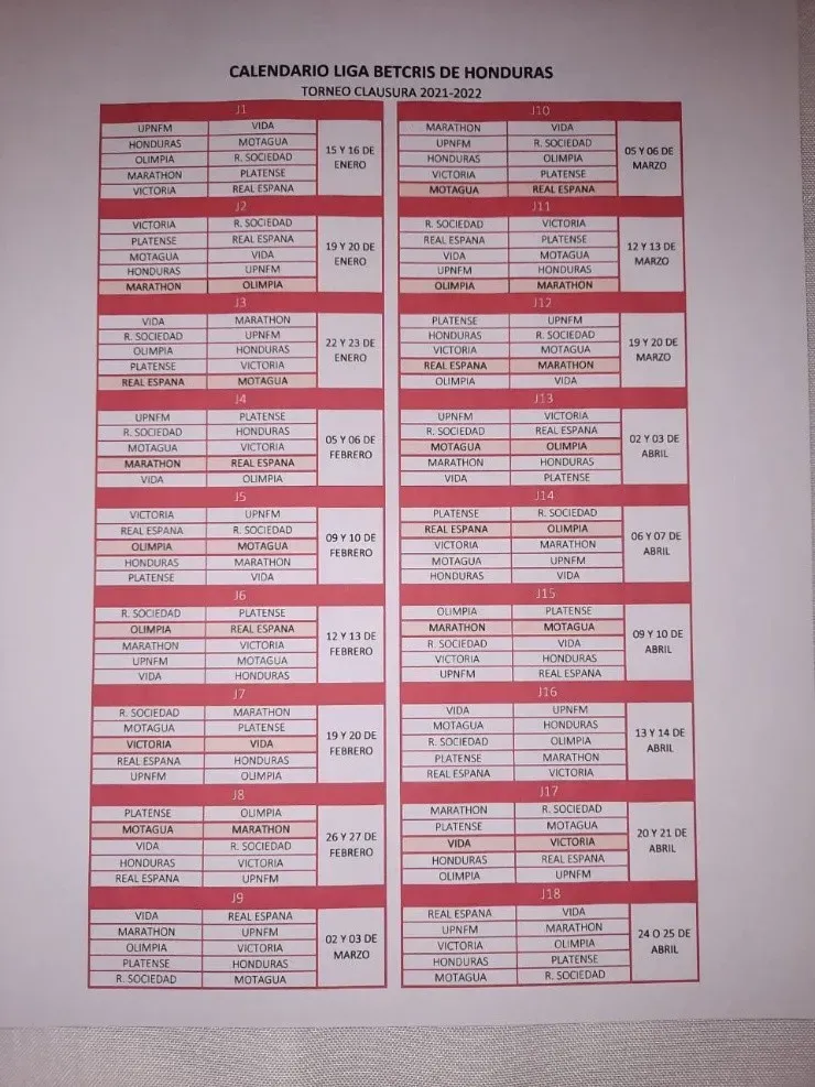 El fixture completo del Clausura 2022 de Honduras