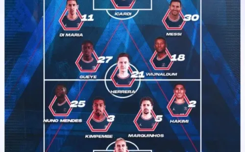 Alineación del PSG ante el Lorient, el 22 de diciembre anterior (PSG Oficial)