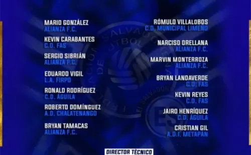 La primera convocatoria del 2022 de Hugo Pérez (Foto: Fesfut)