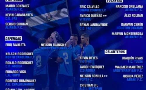 La lista de convocados de El Salvador para el microciclo.